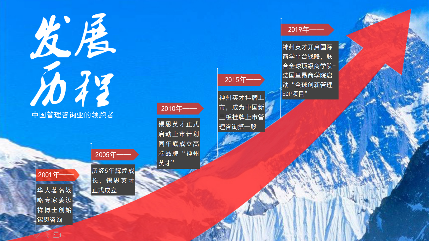 ����Ӣ�ż��F(tu��n)���ý�ͩ��Ƹ�鱱�����������YԴ����(w��)�̕������L