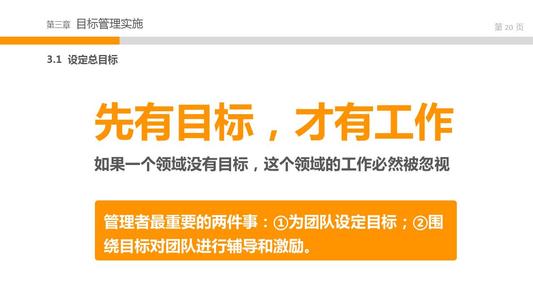 ��ʲôĿ��(bi��o)���_(d��)��������(ch��ng)���ֶ�����Ŀ��(bi��o)��������������(n��i)��������