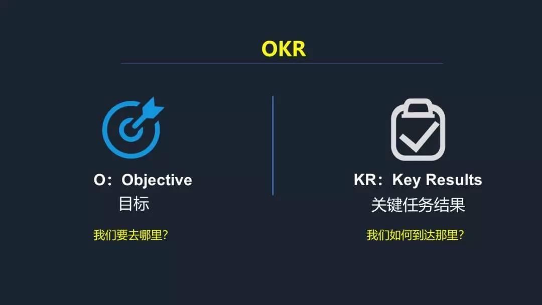 һ���Ӱ��һ�׹��߷������κ����ҵ��ض����ӰY