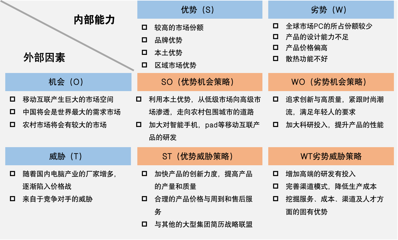��(li��n)���Ј���(zh��n)��������������V����β���׌�Q�߸���Ч��